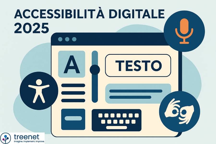 Digital Accessibility 2025